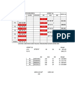Laporan Hitungan Iut 2 Kelompok 4a