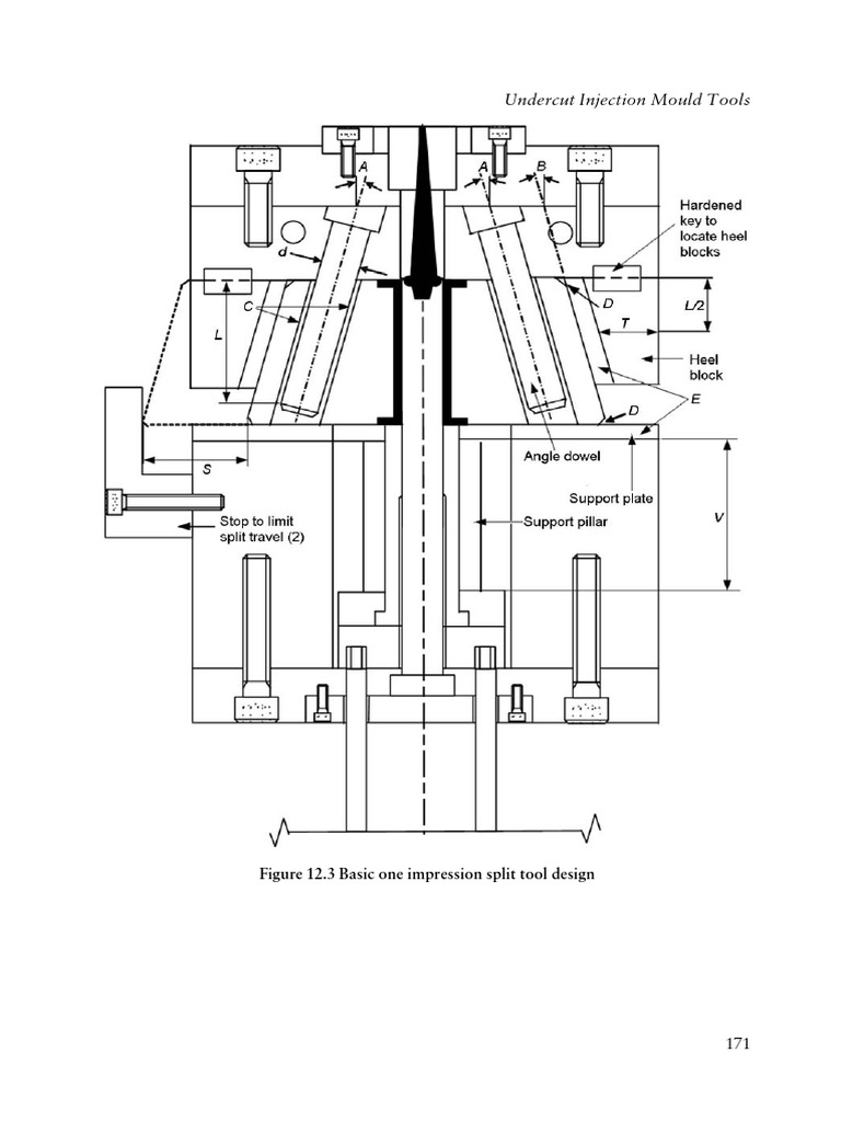 2straight Angle Dowels PDF | PDF | Area | Mechanical Engineering