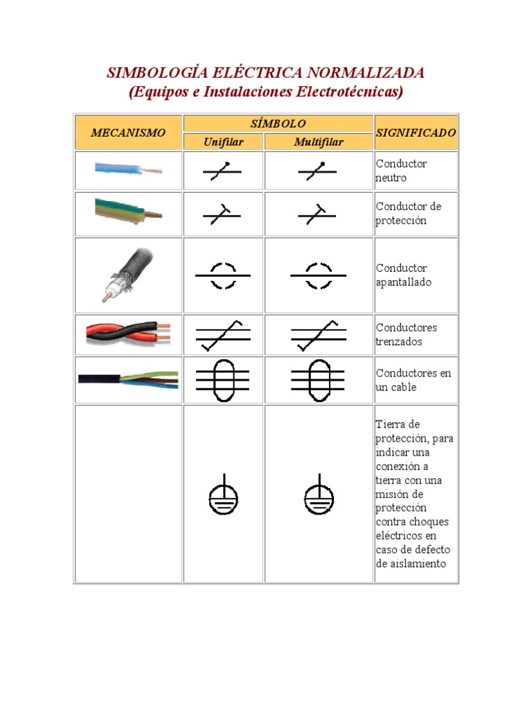 simbolog-a-el-ctrica-normalizada-pdf-corriente-el-ctrica-motor