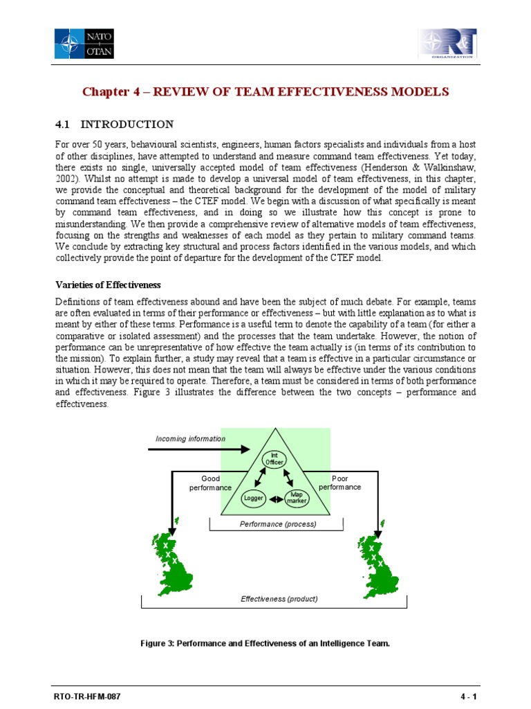 Models Of Team Effectiveness Pdf Goal Leadership