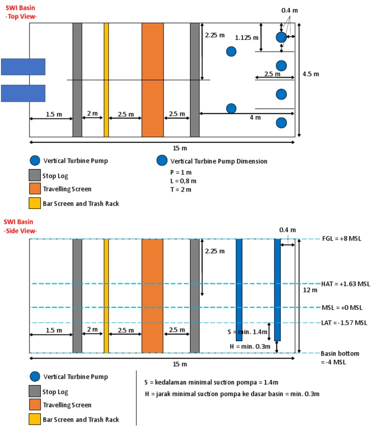 Sea Water Intake Basin PDF