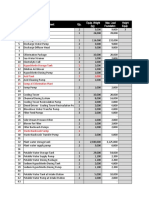 Equipment List