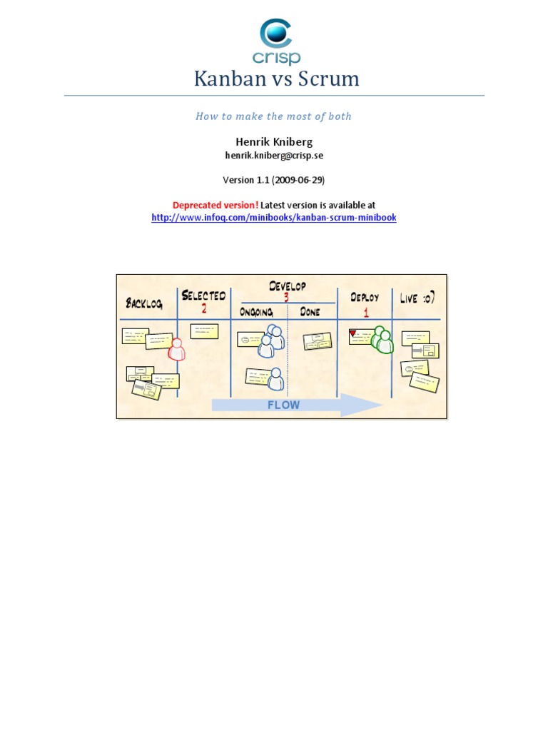 Kanban Vs Scrum | PDF