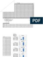 Alfa Cronbach A Un Likert PDF