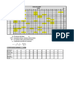 Calculo Del Alfa de Cronbach para Piloto PDF