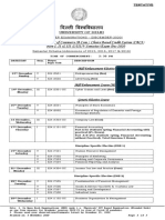 Fnyyh Fo'Ofo - Ky : Part-I, Ii & Iii (I/Iii/V Semester) Exam Dec-2020