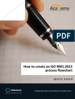 How To Create An ISO 9001:2015 Process Flowchart: White Paper