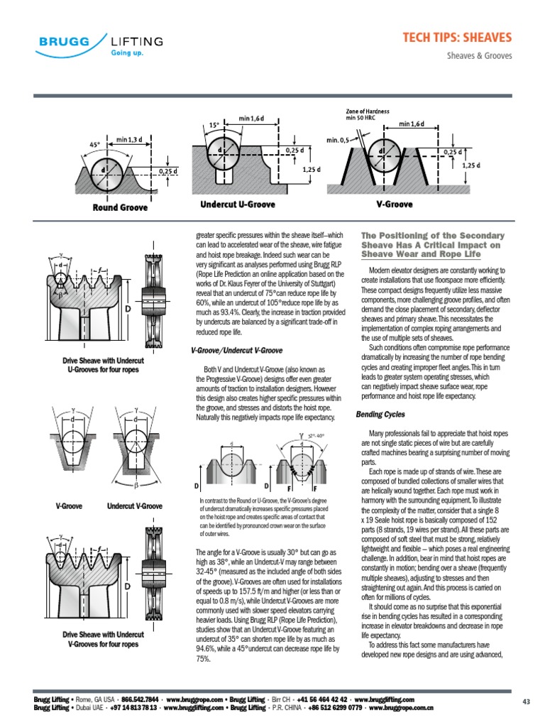 Sheaves & Grooves PDF Wire Wear