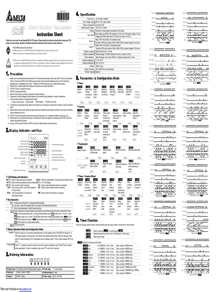 DELTA CTA Series User Guide | PDF