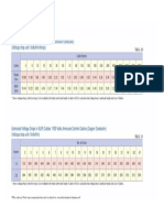 Voltage Drop - Gloster Cable PDF