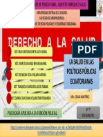 Lineamientos - Salud - Mental - Policía - Ecuador PDF
