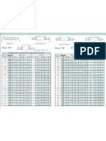 Tabela Flange 150#