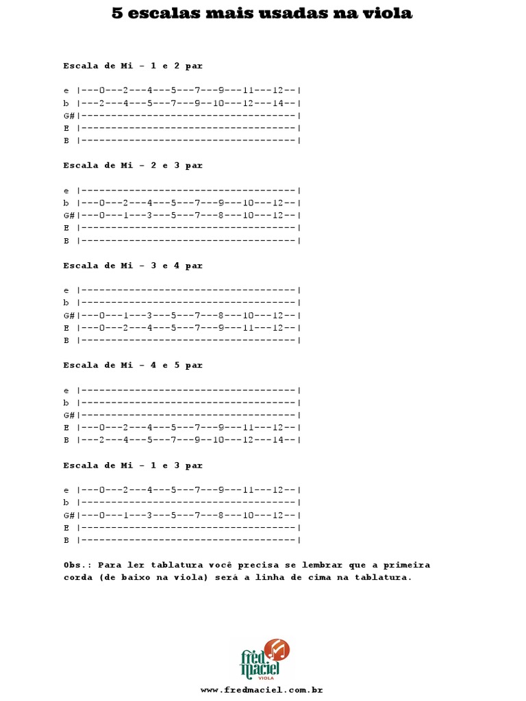 5 Escalas Mais Usadas Na Viola PDF