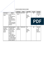 ACTION PLAN ON - Academic Easedocx