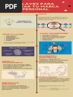 Actividad 5 - Mundo Laboral Actual