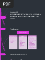 3 sumber hukum Islam (1).pptx