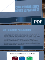 Distribución Poblaciones (Patrones Espaciales)