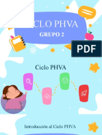 Ciclo PHVA: Introducción y beneficios del ciclo de mejora continua