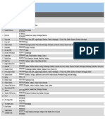 Tiffin Service List PDF