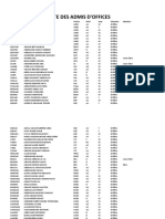 Admis Doffice PDF