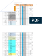 Matriz Peligros 2020