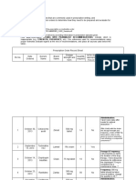 Answer Sheet Interpreting Prescription Orders