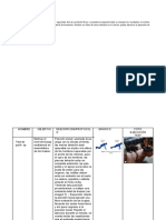 Actividad Vídeo