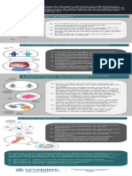 UNED SintesisalternaciaIES Lista de Chequeo V1