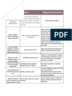 Lesiones músculo-esqueléticas prevención