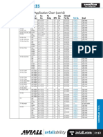 Tire Parameters