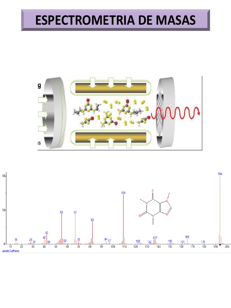 3-Espectrometría de Masas PDF | PDF | Espectrometría de masas | Ionización