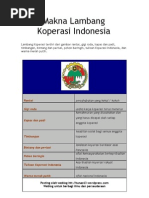Download Makna Lambang Koperasi Indonesia by f150_rider SN48653994 doc pdf