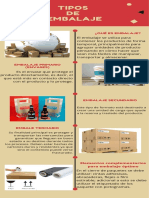 Embalaje y Pictograma Analisis 2