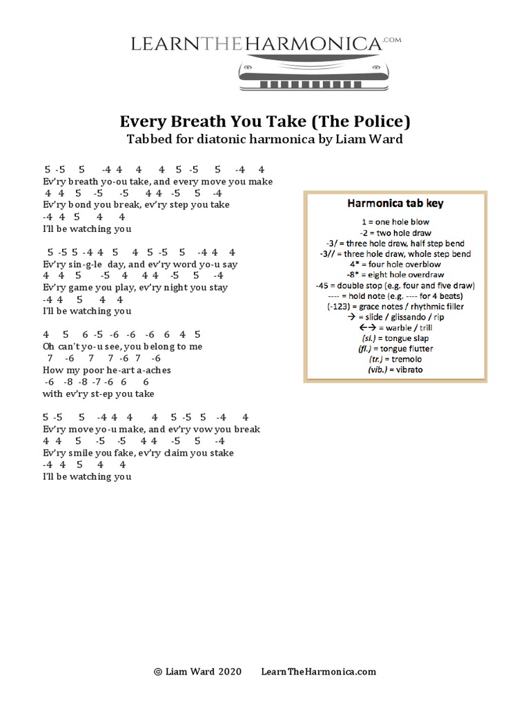 A batida rock básica e os acordes com nona - Cifra: Every breath you take  (The Police) (parte 1) - Música