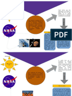 Torres I InfogramaNASA PDF