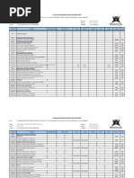 01.01. Metrado Estructuras 