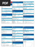 Python Cheat Sheet: Conditional Tests (Comparisons)