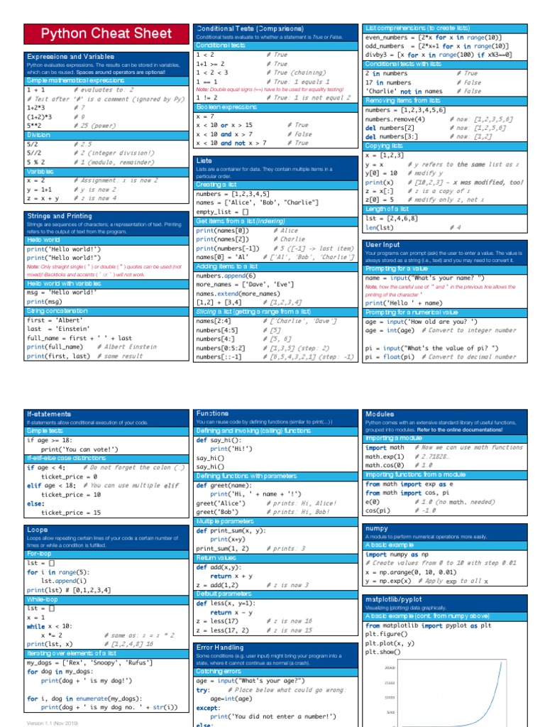 Python Cheat Sheet: Conditional Tests (Comparisons) | PDF | String ...