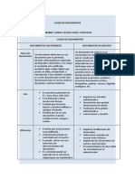 CLASES DE DOCUMENTO1.docx