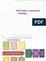 The Factor That Shape A Company's Strategy