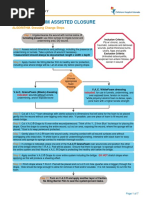 Daily Transdermal Patch Record Sheet | PDF
