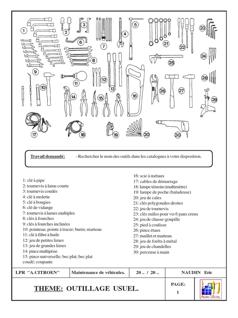 Outillage Usuel Mecanicien-Auto, PDF, Machine