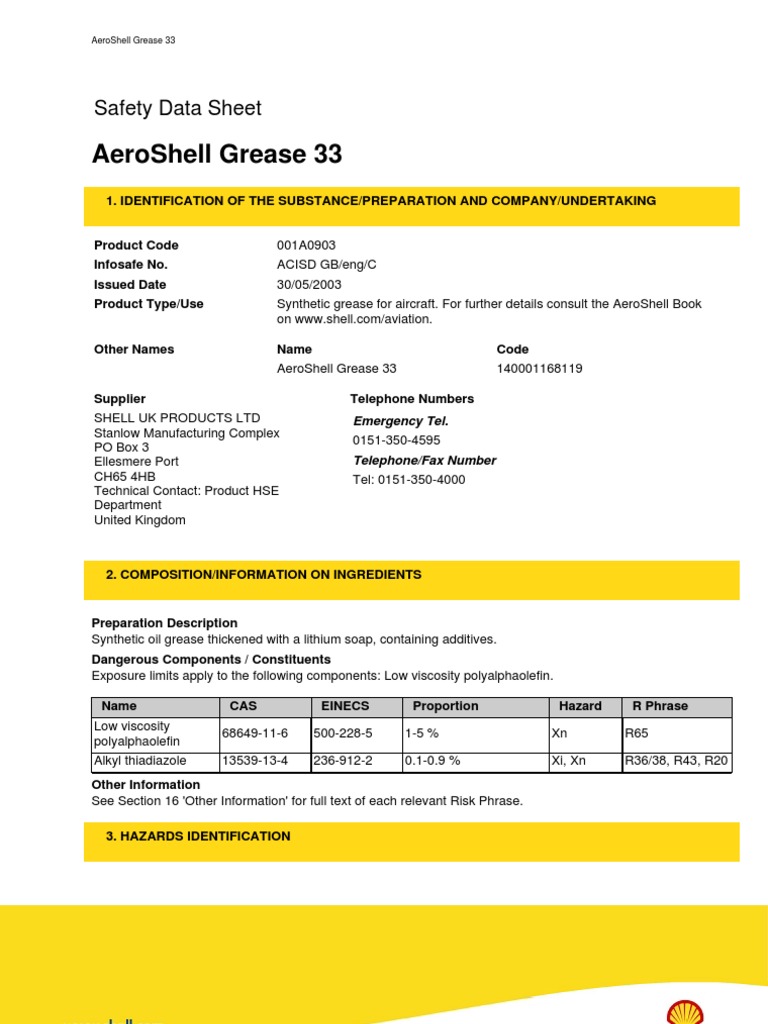 AEROSHELL GREASE 33 Personal Protective Equipment Dangerous Goods