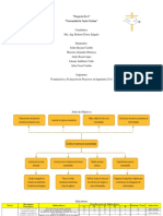 Presentacion 2 Formulacion