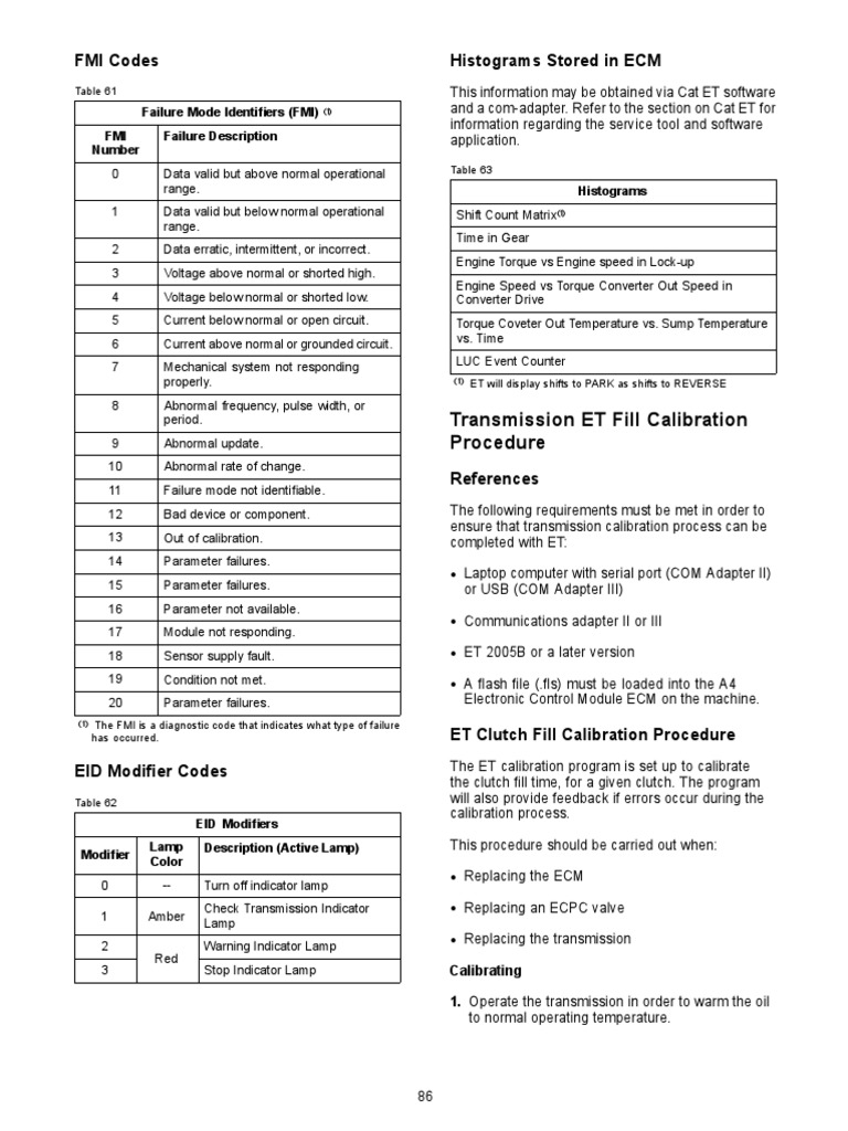 86 - PDFsam - REHS2892-08 Electrical A&I Guide For Frac Xmissions TH48 ...