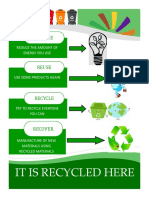 Recycling Campaign