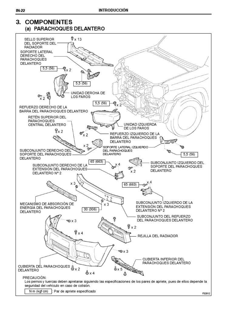Partes del Parachoques Delantero | PDF | Estilos de carrocería | Coche