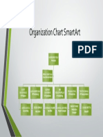 PowerPoint Organization Chart SmartArt