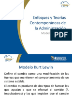 Modelo Kurt Lewin