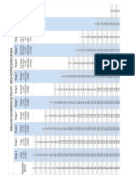 Puntuación por rangos (4).pdf